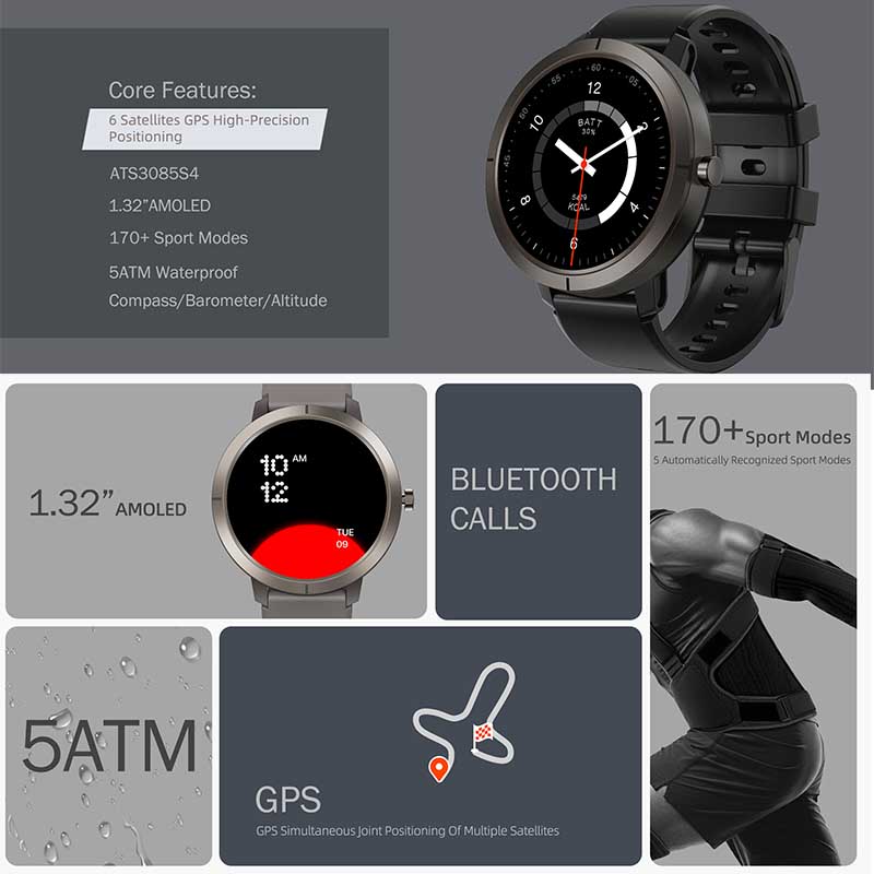 2026 GPS Smart Watch AMOLED 1. - Smartwatch Face recension och pris