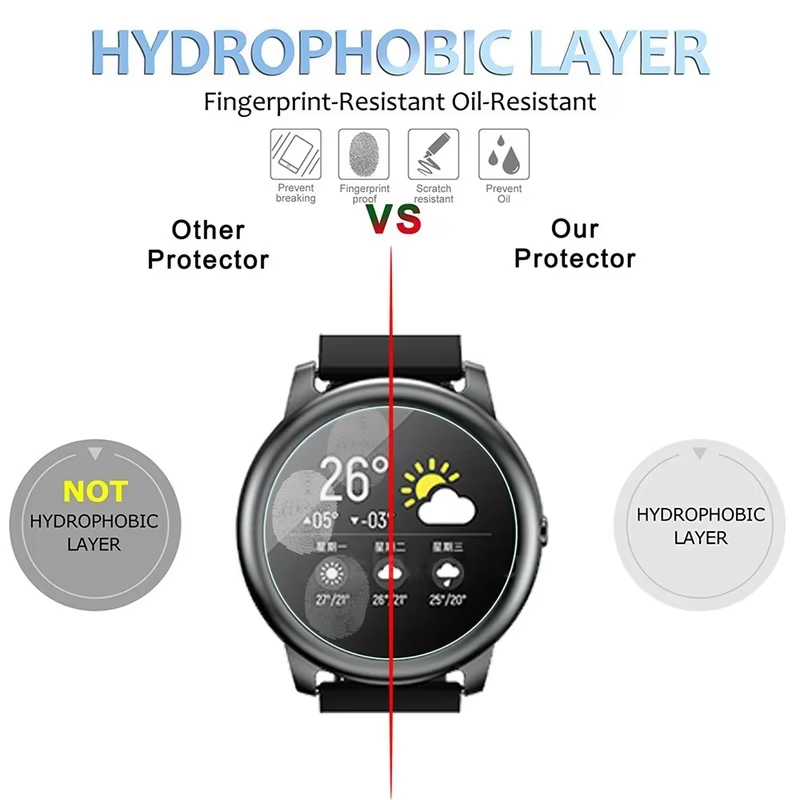 Tempered Glass For HayLou Sola - Smartwatch Watch Accessories recension och pris