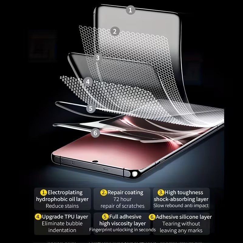 3Pcs Hydrogel Film For Vivo V2 - Vivo X200 recension och pris
