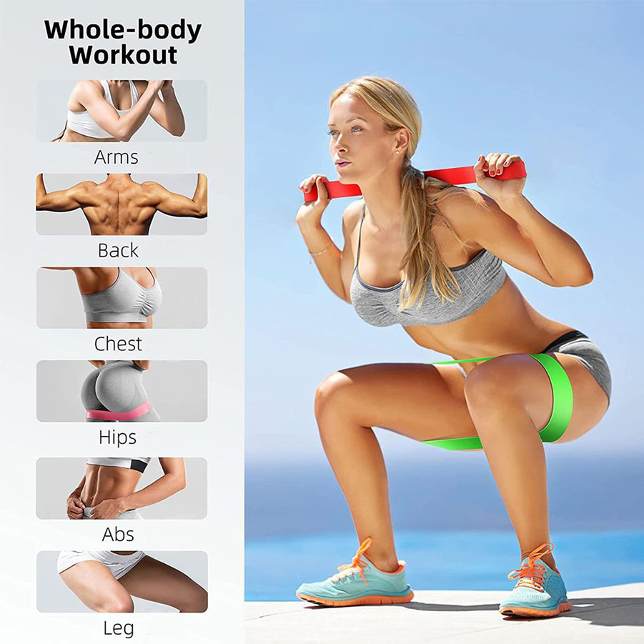 Different Resistance Bands Yog - Milanaise Mesh Band recension och pris