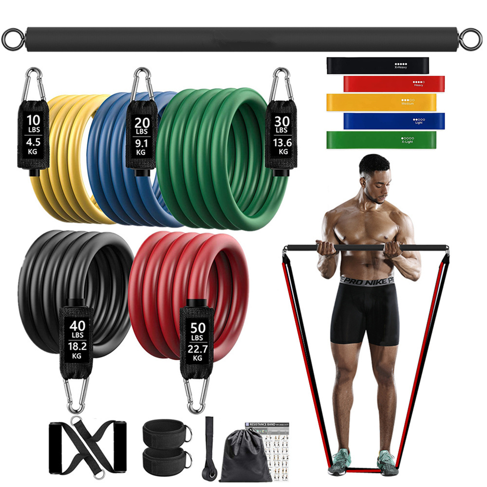 150lb Fitness Booty Resistance - Milanaise Mesh Band recension och pris